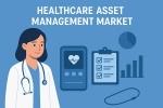 The Great Healthcare Consolidation: M&A Frenzy Reshapes Asset Management Landscape as Market Poised for Explosive Growth